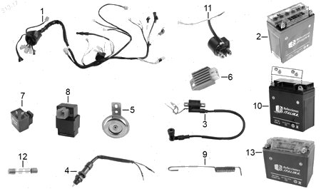 Diagrama Eléctrico Italika AX110 2016