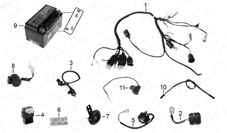 Diagrama Eléctrico Italika BIT 150 2022