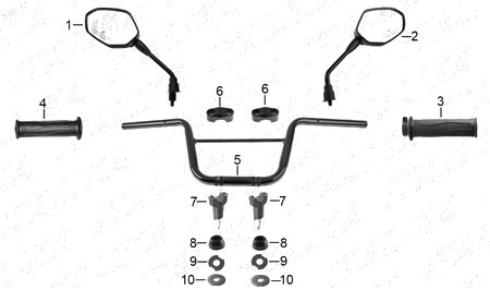 Diagrama Manubrio Italika BIT 150 2022