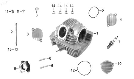 Diagrama Cabeza de Cilindro Italika BLACKBIRD 2023