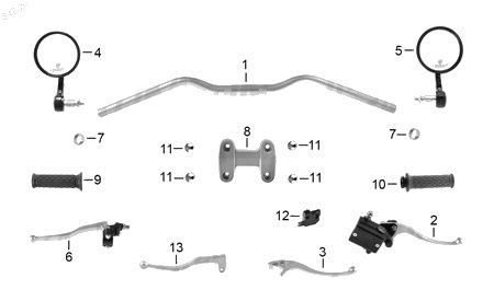 Diagrama Manubrio Italika BLACKBIRD 2023