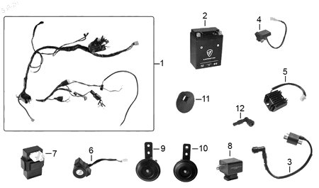 Diagrama Eléctrico Italika BLACKBIRD 2023