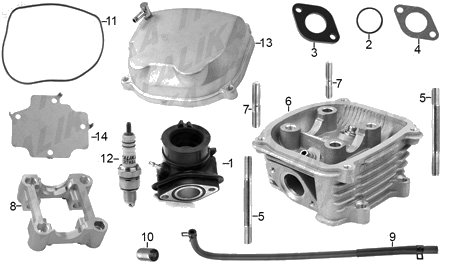 Diagrama Cabeza de Cilindro Italika D125 2018