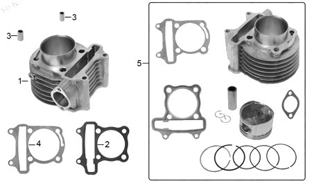 Diagrama Cilindro Italika CS125 2016