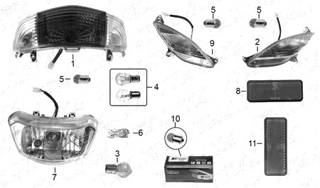 Diagrama Luces Italika D125 2018
