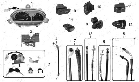 Diagrama Controles y Mandos Italika D125 2021