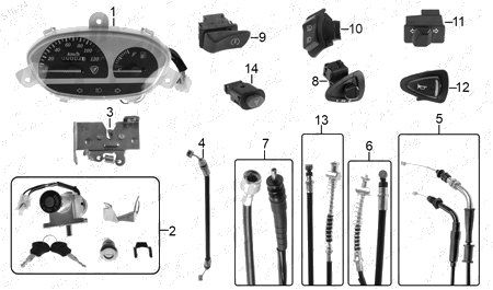 Diagrama Controles y Mandos Italika D125 2026