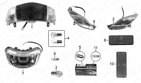 Diagrama Luces Italika D125 2025