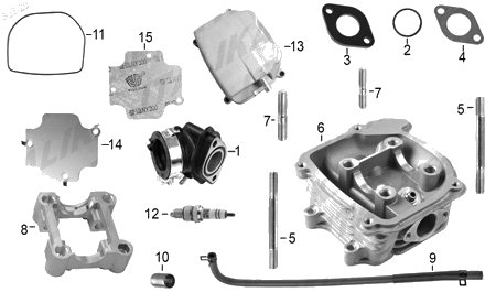 Diagrama Cabeza de Cilindro Italika D125 LT 2022