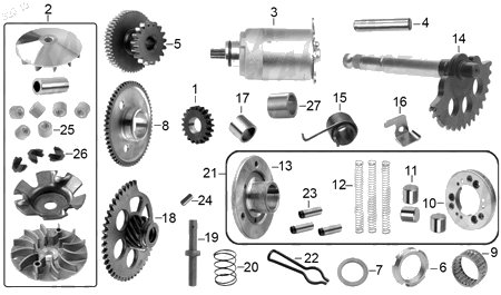 Diagrama Arranque Italika D150 2020