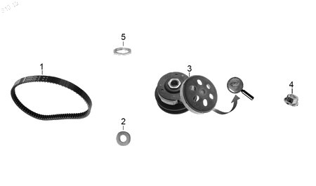 Diagrama Sistema de Embrague Italika D150 2026