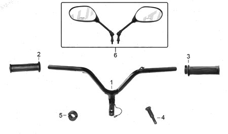 Diagrama Manubrio Italika D150 2020