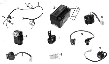 Diagrama Eléctrico Italika D150 2020