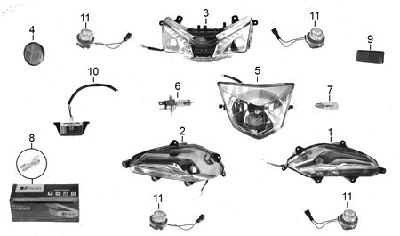 Diagrama Luces Italika D150 2026