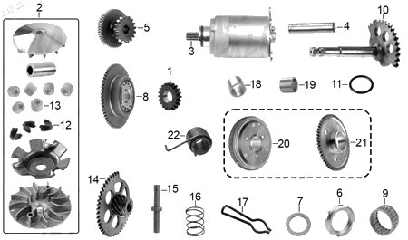 Diagrama Arranque Italika D150 2026