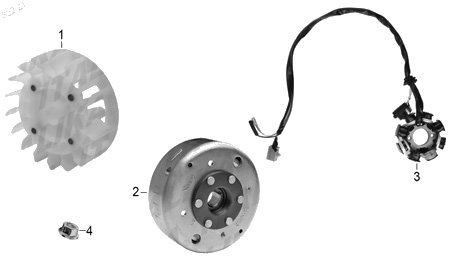 Diagrama Generador Italika D150 2026
