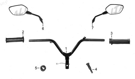 Diagrama Manubrio Italika D150 2026