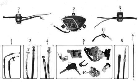Diagrama Controles y Mandos Italika D150 2026