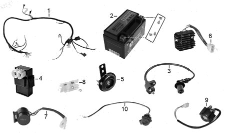 Diagrama Eléctrico Italika D150 2026
