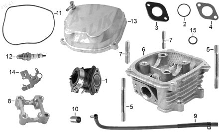 Diagrama Cabeza de Cilindro Italika D150 2026