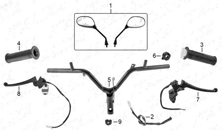 Diagrama Manubrio Italika D125 2018
