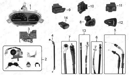 Diagrama Controles y Mandos Italika D150LT 2026