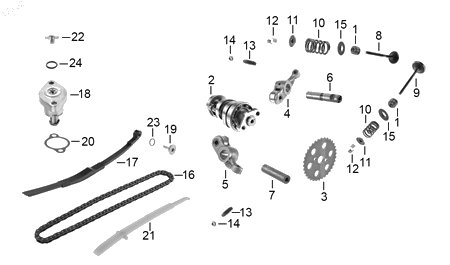 Diagrama Tren de valvulas — Sello Valvula para moto Hero HUNK 160 R IGNITOR 125 XPULSE 200 X 2021-2025
