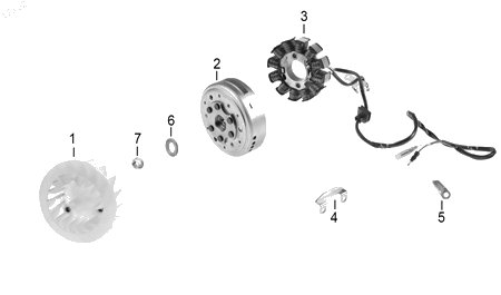 Diagrama Generador — Guia Arnes para moto Hero DASH 125 2022-2027