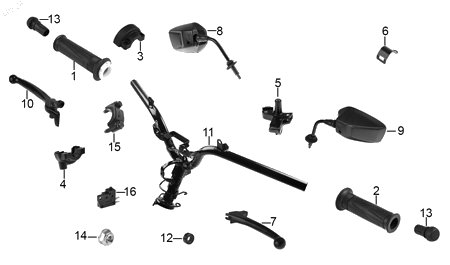 Diagrama Manubrio para moto Hero XOOM 110 2025 — refacciones compatibles