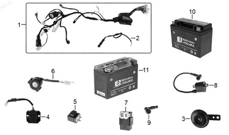 Diagrama Eléctrico Italika DM125 2018