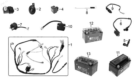 Diagrama Eléctrico Italika DM 150 2017
