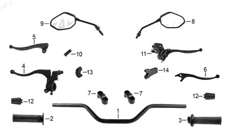 Diagrama Manubrio Italika DM150 2026