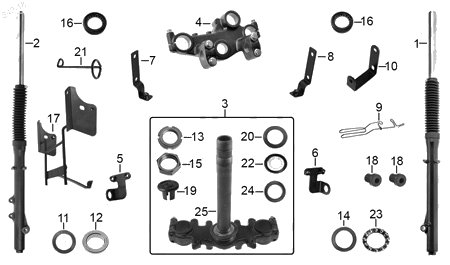 Diagrama Amortiguación Delantera y Dirección Italika DM150 SPORT 2020