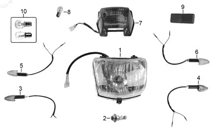 Diagrama Luces Italika DM 200 2016