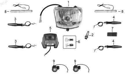 Diagrama Luces ( f 9 ) — Direccional Der para moto Italika DM200 GPS DM300 GPS DM150 GPS 2027