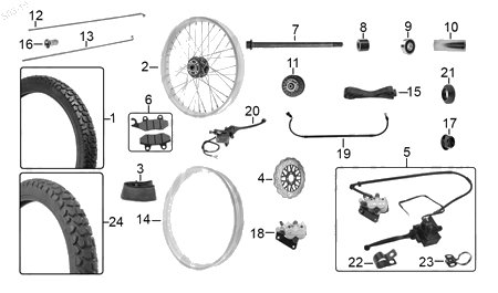 Diagrama Rueda Delantera Italika DM200 SPORT 2020