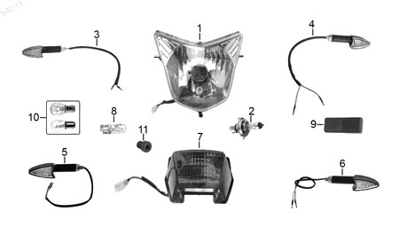 Diagrama Luces Italika DM200 SPORT 2020