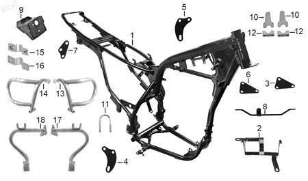 Diagrama Cuadro Italika DM250X 2022