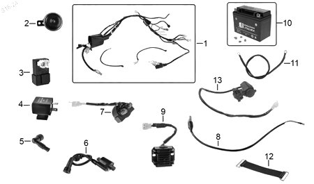 Diagrama Eléctrico Italika DM250 2027