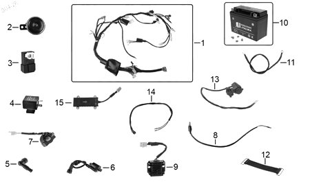 Diagrama Eléctrico Italika DM300 GPS 2026