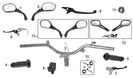 Diagrama Manubrio Italika DS 150 2015