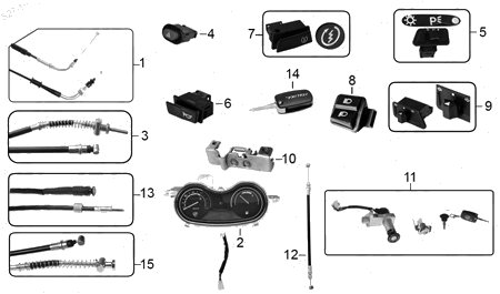 Diagrama Controles y Mandos Italika DS150 2016