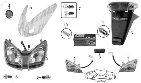 Diagrama Luces Italika DS150 2022