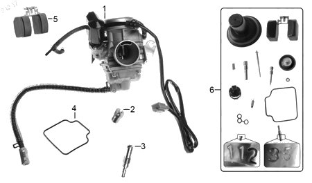 Diagrama Carburador Italika DS150G 2018