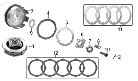 Diagrama Sistema de Embrague Italika DT125 2016