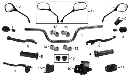 Diagrama Manubrio Italika DT125 2016