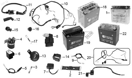 Diagrama Eléctrico Italika DT125 2016