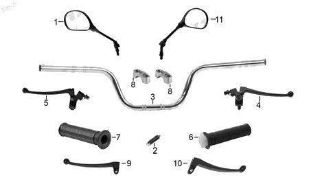 Diagrama Manubrio Italika DT150 2021