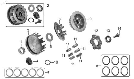 Diagrama Sistema de Embrague Italika DT250 SPORT 2020