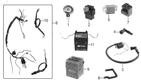 Diagrama Eléctrico Italika DT90 2017